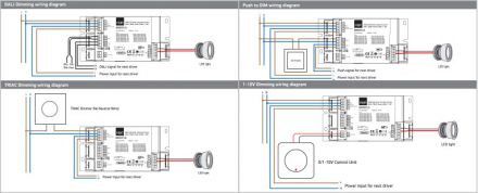 One Light 50W Triac, DALI, Push to DIM & 1-10V LED Driver Ρυθμιζόμενο Output Με DIP Διακόπτες